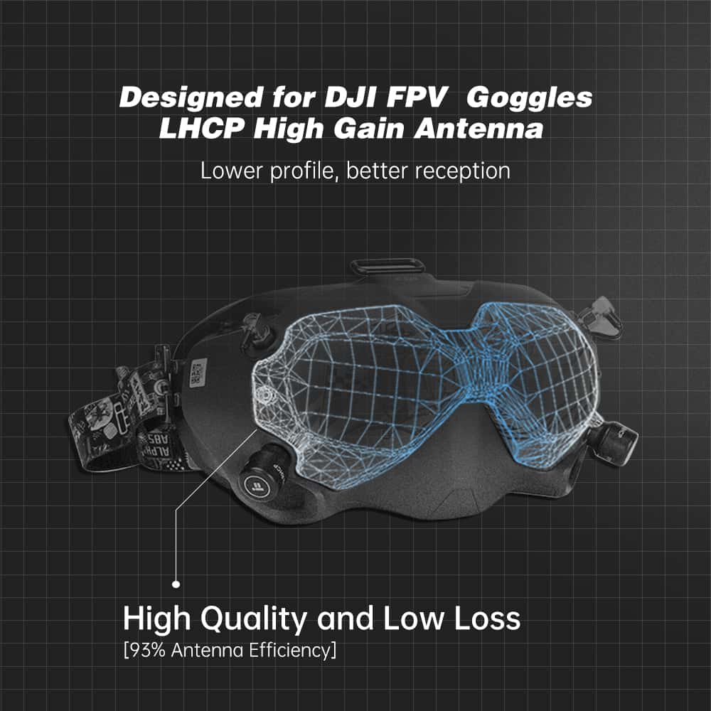 انتن Crystal HD Patch 5.8GHz Directional Antenna