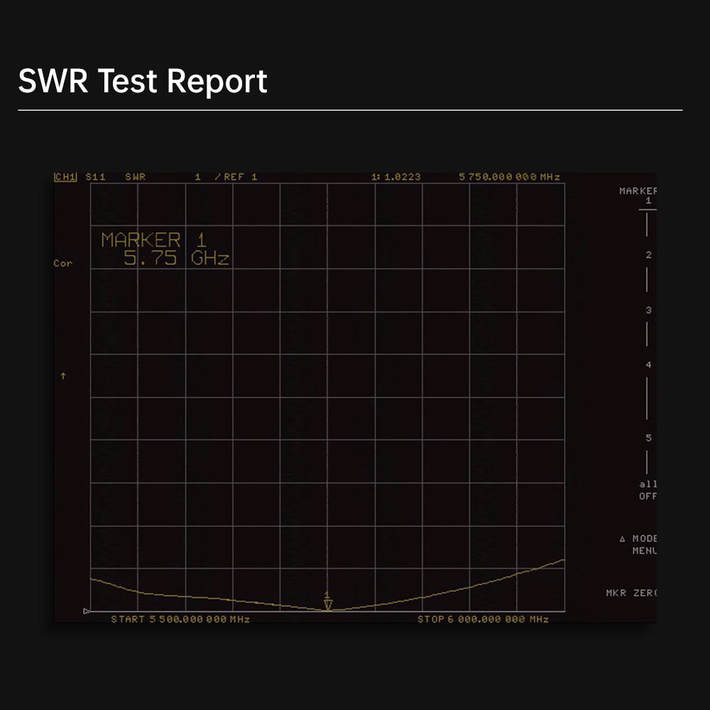 انتن Crystal HD Patch 5.8GHz Directional Antenna