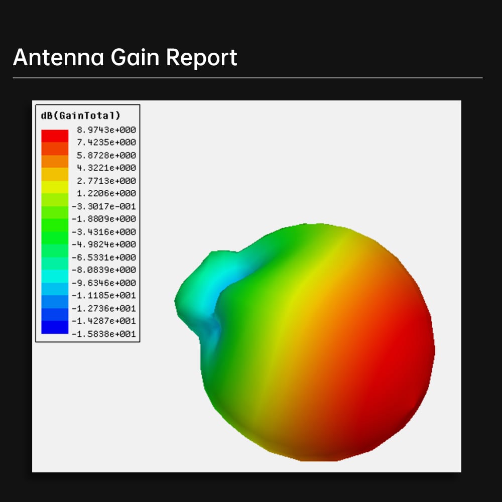 انتن Crystal HD Patch 5.8GHz Directional Antenna