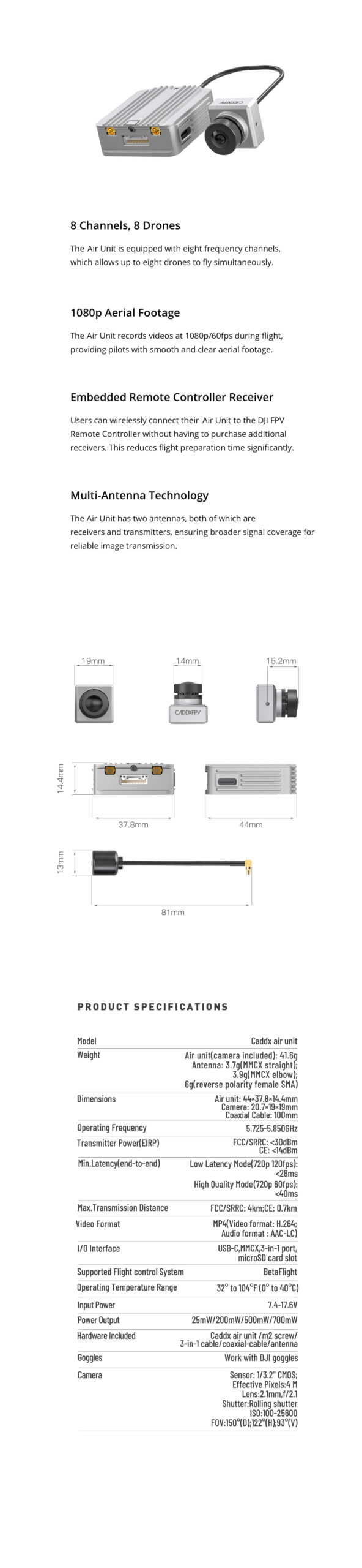 تصویرCaddx Air Unit Micro Version