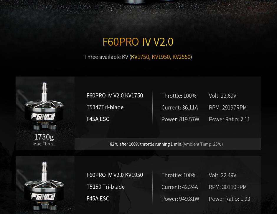 T-Motor F60 PRO IV V2.0 1950KV Motor