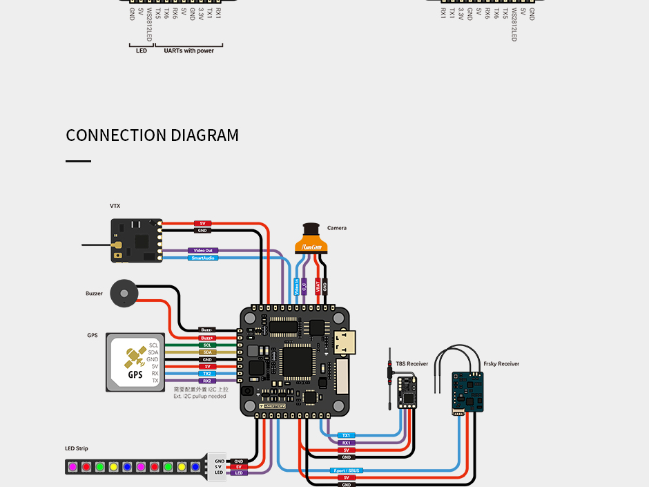 pacer f7 single sided flight controller