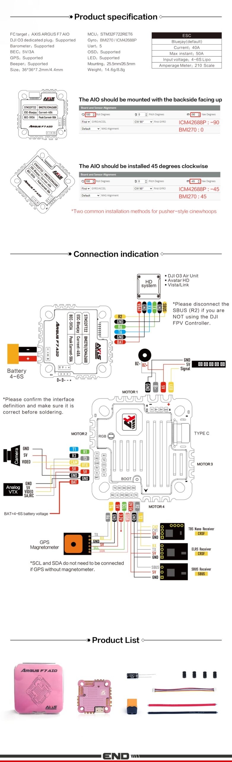 Axisflying Argus F7 AIO F722 40A