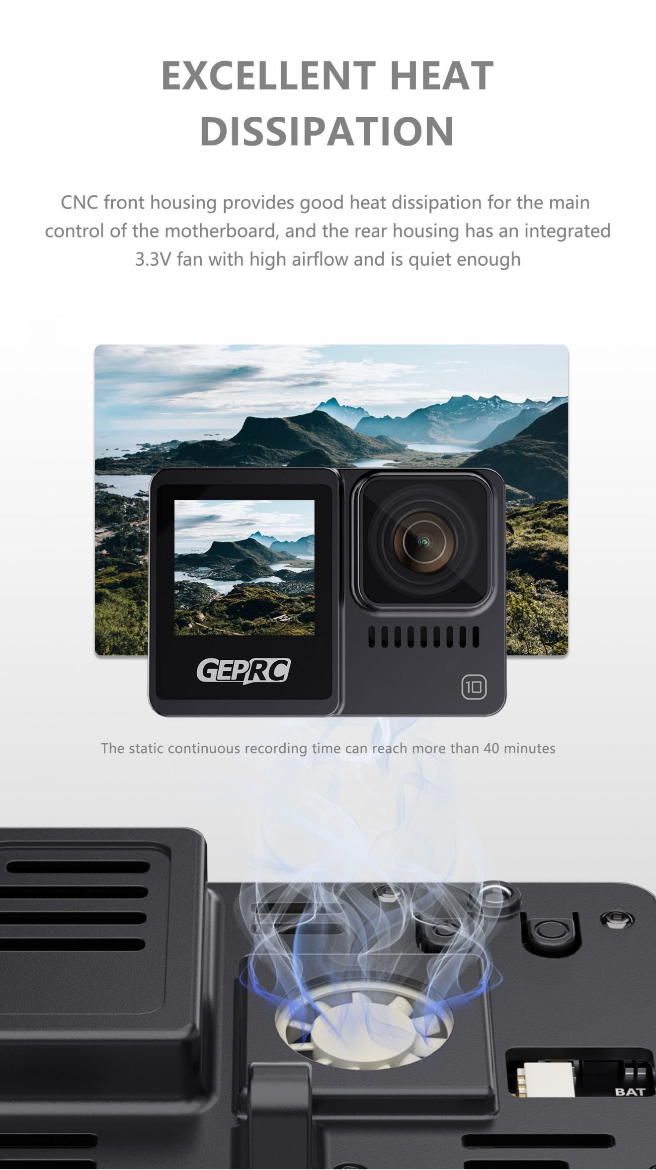 GEPRC Naked Camera GP9/GP10/GP11/GP12 Kits